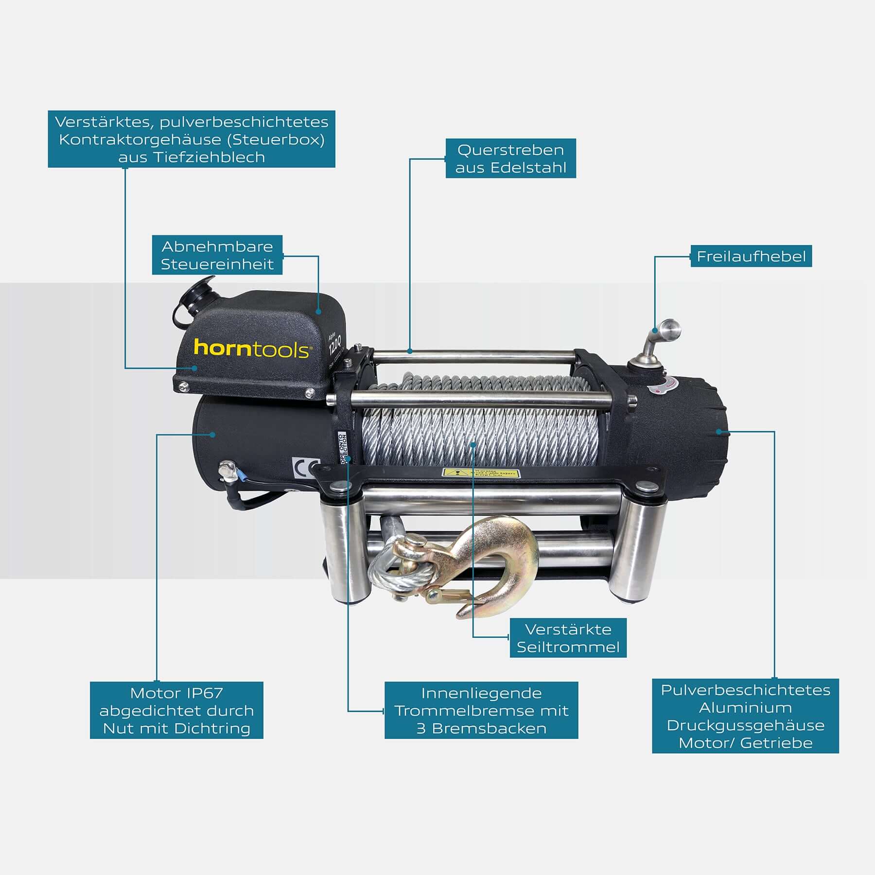 Seilwinde Alpha 5,4 Tonnen Quick