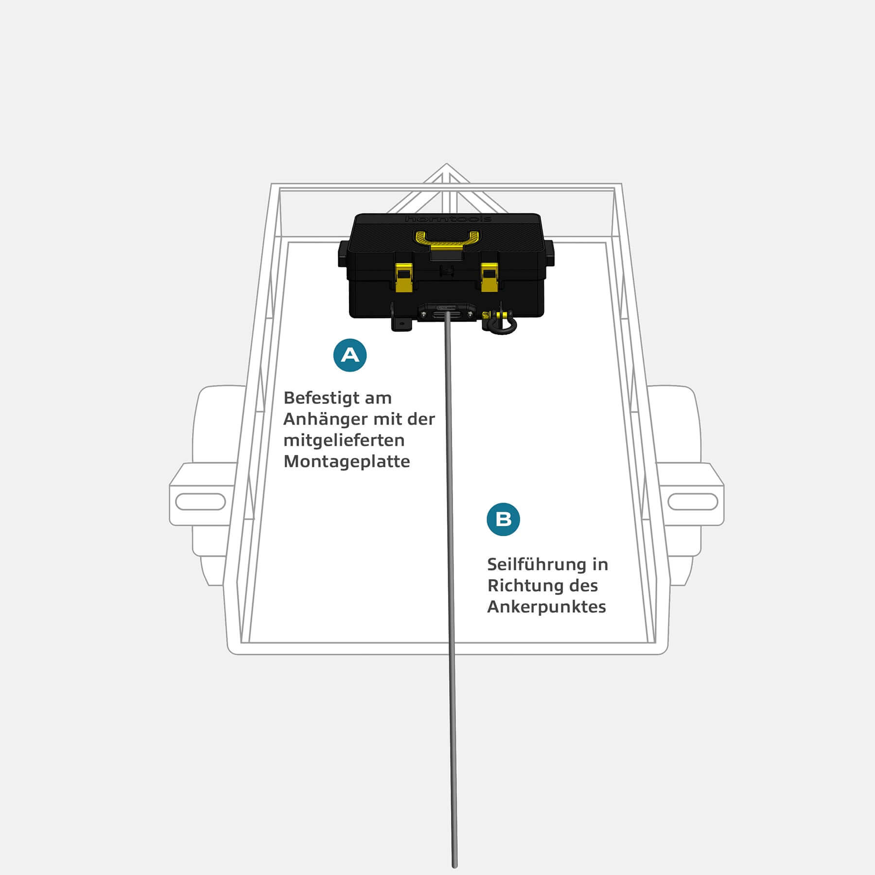 Winch Box - Mobile Seilwinde 1,8 Tonnen